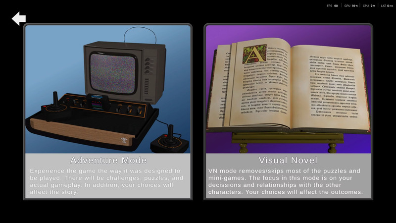 Our Fathers Sins [v0.3.6.1] [480 Games] poster