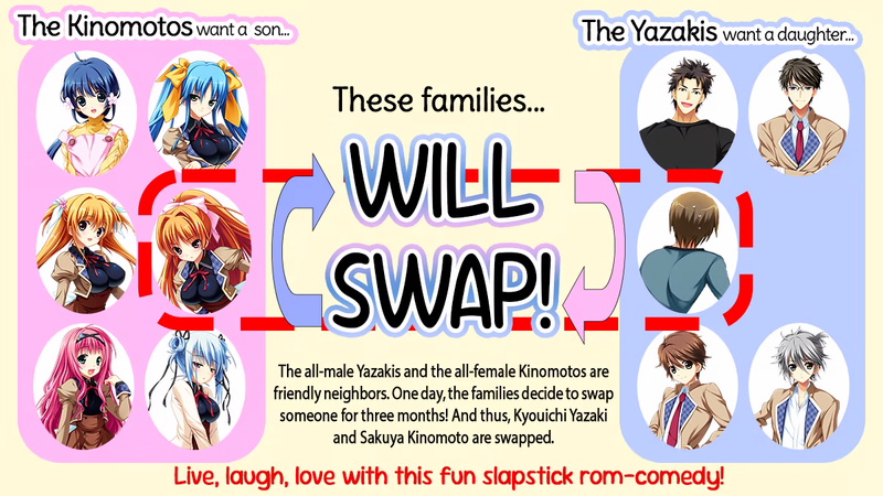 Ren'ai 0 Kilometer [final] by ASa Project poster